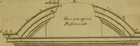An illustration from The builder's jewel, or, The youth's instructor and workman's remembrancer : explaining short and easy rules, made familiar to the meanest capacity, for drawing and working (1768)