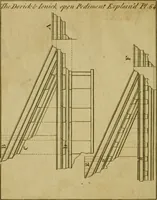 Picture 64 of 105 from The builder's jewel, or, The youth's instructor and workman's remembrancer : explaining short and easy rules, made familiar to the meanest capacity, for drawing and working (1768), leaf 155