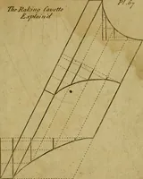 Picture 67 of 105 from The builder's jewel, or, The youth's instructor and workman's remembrancer : explaining short and easy rules, made familiar to the meanest capacity, for drawing and working (1768), leaf 160