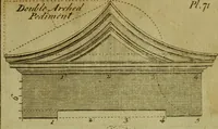 Picture 73 of 105 from The builder's jewel, or, The youth's instructor and workman's remembrancer : explaining short and easy rules, made familiar to the meanest capacity, for drawing and working (1768), leaf 168