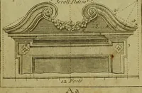 An illustration from The builder's jewel, or, The youth's instructor and workman's remembrancer : explaining short and easy rules, made familiar to the meanest capacity, for drawing and working (1768)