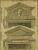 Picture 76 of 105 from The builder's jewel, or, The youth's instructor and workman's remembrancer : explaining short and easy rules, made familiar to the meanest capacity, for drawing and working (1768), leaf 172