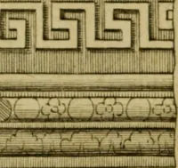 An illustration from The builder's jewel, or, The youth's instructor and workman's remembrancer : explaining short and easy rules, made familiar to the meanest capacity, for drawing and working (1768)