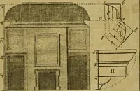 An illustration from The builder's jewel, or, The youth's instructor and workman's remembrancer : explaining short and easy rules, made familiar to the meanest capacity, for drawing and working (1768)