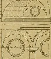 An illustration from The builder's jewel, or, The youth's instructor and workman's remembrancer : explaining short and easy rules, made familiar to the meanest capacity, for drawing and working (1768)