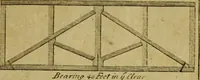 Picture 87 of 105 from The builder's jewel, or, The youth's instructor and workman's remembrancer : explaining short and easy rules, made familiar to the meanest capacity, for drawing and working (1768), leaf 192