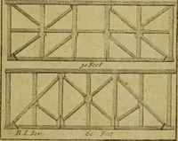 Picture 88 of 105 from The builder's jewel, or, The youth's instructor and workman's remembrancer : explaining short and easy rules, made familiar to the meanest capacity, for drawing and working (1768), leaf 192