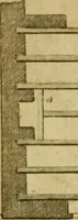 An illustration from The builder's jewel, or, The youth's instructor and workman's remembrancer : explaining short and easy rules, made familiar to the meanest capacity, for drawing and working (1768)