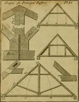 An illustration from The builder's jewel, or, The youth's instructor and workman's remembrancer : explaining short and easy rules, made familiar to the meanest capacity, for drawing and working (1768)