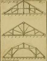 An illustration from The builder's jewel, or, The youth's instructor and workman's remembrancer : explaining short and easy rules, made familiar to the meanest capacity, for drawing and working (1768)