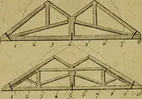 An illustration from The builder's jewel, or, The youth's instructor and workman's remembrancer : explaining short and easy rules, made familiar to the meanest capacity, for drawing and working (1768)