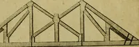 An illustration from The builder's jewel, or, The youth's instructor and workman's remembrancer : explaining short and easy rules, made familiar to the meanest capacity, for drawing and working (1768)