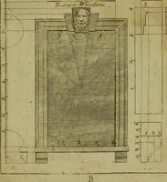 Picture 5 of 105 from The builder's jewel, or, The youth's instructor and workman's remembrancer : explaining short and easy rules, made familiar to the meanest capacity, for drawing and working (1768), leaf 36