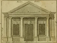 An illustration from The builder's jewel, or, The youth's instructor and workman's remembrancer : explaining short and easy rules, made familiar to the meanest capacity, for drawing and working (1768)