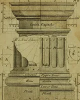 Picture 10 of 105 from The builder's jewel, or, The youth's instructor and workman's remembrancer : explaining short and easy rules, made familiar to the meanest capacity, for drawing and working (1768), leaf 48