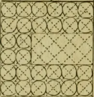 An illustration from The builder's jewel, or, The youth's instructor and workman's remembrancer : explaining short and easy rules, made familiar to the meanest capacity, for drawing and working (1768)