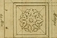 An illustration from The builder's jewel, or, The youth's instructor and workman's remembrancer : explaining short and easy rules, made familiar to the meanest capacity, for drawing and working (1768)