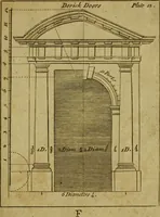 An illustration from The builder's jewel, or, The youth's instructor and workman's remembrancer : explaining short and easy rules, made familiar to the meanest capacity, for drawing and working (1768)