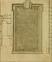 An illustration from The builder's jewel, or, The youth's instructor and workman's remembrancer : explaining short and easy rules, made familiar to the meanest capacity, for drawing and working (1768)
