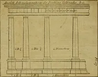 An illustration from The builder's jewel, or, The youth's instructor and workman's remembrancer : explaining short and easy rules, made familiar to the meanest capacity, for drawing and working (1768)