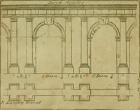 An illustration from The builder's jewel, or, The youth's instructor and workman's remembrancer : explaining short and easy rules, made familiar to the meanest capacity, for drawing and working (1768)