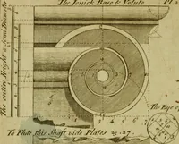 Picture 21 of 105 from The builder's jewel, or, The youth's instructor and workman's remembrancer : explaining short and easy rules, made familiar to the meanest capacity, for drawing and working (1768), leaf 71