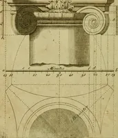 An illustration from The builder's jewel, or, The youth's instructor and workman's remembrancer : explaining short and easy rules, made familiar to the meanest capacity, for drawing and working (1768)
