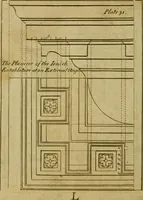 An illustration from The builder's jewel, or, The youth's instructor and workman's remembrancer : explaining short and easy rules, made familiar to the meanest capacity, for drawing and working (1768)