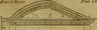 Picture 29 of 105 from The builder's jewel, or, The youth's instructor and workman's remembrancer : explaining short and easy rules, made familiar to the meanest capacity, for drawing and working (1768), leaf 90