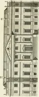 An illustration from The builder's magazine, or, A universal dictionary for architects, carpenters, masons, bricklayers, &c. as well as for every gentleman who would wish to be a competent judge of the elegant and necessary art of building : consisting of designs in architecture ... : together with the plans and sections serving as an unerring assistant in the construction of any building, from a palace to a cottage ... (1800)