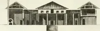 An illustration from The builder's magazine, or, A universal dictionary for architects, carpenters, masons, bricklayers, &c. as well as for every gentleman who would wish to be a competent judge of the elegant and necessary art of building : consisting of designs in architecture ... : together with the plans and sections serving as an unerring assistant in the construction of any building, from a palace to a cottage ... (1800)
