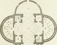 An illustration from The builder's magazine, or, A universal dictionary for architects, carpenters, masons, bricklayers, &c. as well as for every gentleman who would wish to be a competent judge of the elegant and necessary art of building : consisting of designs in architecture ... : together with the plans and sections serving as an unerring assistant in the construction of any building, from a palace to a cottage ... (1800)