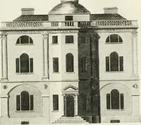 An illustration from The builder's magazine, or, A universal dictionary for architects, carpenters, masons, bricklayers, &c. as well as for every gentleman who would wish to be a competent judge of the elegant and necessary art of building : consisting of designs in architecture ... : together with the plans and sections serving as an unerring assistant in the construction of any building, from a palace to a cottage ... (1800)