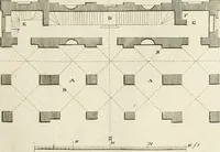 An illustration from The builder's magazine, or, A universal dictionary for architects, carpenters, masons, bricklayers, &c. as well as for every gentleman who would wish to be a competent judge of the elegant and necessary art of building : consisting of designs in architecture ... : together with the plans and sections serving as an unerring assistant in the construction of any building, from a palace to a cottage ... (1800)