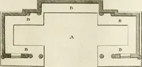 An illustration from The builder's magazine, or, A universal dictionary for architects, carpenters, masons, bricklayers, &c. as well as for every gentleman who would wish to be a competent judge of the elegant and necessary art of building : consisting of designs in architecture ... : together with the plans and sections serving as an unerring assistant in the construction of any building, from a palace to a cottage ... (1800)