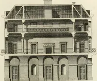 An illustration from The builder's magazine, or, A universal dictionary for architects, carpenters, masons, bricklayers, &c. as well as for every gentleman who would wish to be a competent judge of the elegant and necessary art of building : consisting of designs in architecture ... : together with the plans and sections serving as an unerring assistant in the construction of any building, from a palace to a cottage ... (1800)