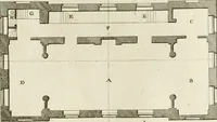 An illustration from The builder's magazine, or, A universal dictionary for architects, carpenters, masons, bricklayers, &c. as well as for every gentleman who would wish to be a competent judge of the elegant and necessary art of building : consisting of designs in architecture ... : together with the plans and sections serving as an unerring assistant in the construction of any building, from a palace to a cottage ... (1800)