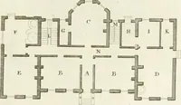 An illustration from The builder's magazine, or, A universal dictionary for architects, carpenters, masons, bricklayers, &c. as well as for every gentleman who would wish to be a competent judge of the elegant and necessary art of building : consisting of designs in architecture ... : together with the plans and sections serving as an unerring assistant in the construction of any building, from a palace to a cottage ... (1800)