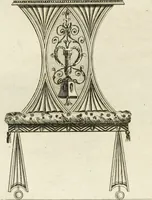 An illustration from The builder's magazine, or, A universal dictionary for architects, carpenters, masons, bricklayers, &c. as well as for every gentleman who would wish to be a competent judge of the elegant and necessary art of building : consisting of designs in architecture ... : together with the plans and sections serving as an unerring assistant in the construction of any building, from a palace to a cottage ... (1800)
