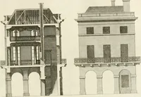 An illustration from The builder's magazine, or, A universal dictionary for architects, carpenters, masons, bricklayers, &c. as well as for every gentleman who would wish to be a competent judge of the elegant and necessary art of building : consisting of designs in architecture ... : together with the plans and sections serving as an unerring assistant in the construction of any building, from a palace to a cottage ... (1800)