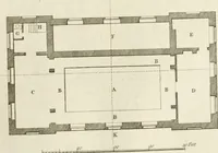An illustration from The builder's magazine, or, A universal dictionary for architects, carpenters, masons, bricklayers, &c. as well as for every gentleman who would wish to be a competent judge of the elegant and necessary art of building : consisting of designs in architecture ... : together with the plans and sections serving as an unerring assistant in the construction of any building, from a palace to a cottage ... (1800)