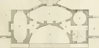 An illustration from The builder's magazine, or, A universal dictionary for architects, carpenters, masons, bricklayers, &c. as well as for every gentleman who would wish to be a competent judge of the elegant and necessary art of building : consisting of designs in architecture ... : together with the plans and sections serving as an unerring assistant in the construction of any building, from a palace to a cottage ... (1800)