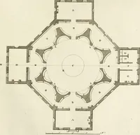 An illustration from The builder's magazine, or, A universal dictionary for architects, carpenters, masons, bricklayers, &c. as well as for every gentleman who would wish to be a competent judge of the elegant and necessary art of building : consisting of designs in architecture ... : together with the plans and sections serving as an unerring assistant in the construction of any building, from a palace to a cottage ... (1800)