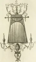 An illustration from The builder's magazine, or, A universal dictionary for architects, carpenters, masons, bricklayers, &c. as well as for every gentleman who would wish to be a competent judge of the elegant and necessary art of building : consisting of designs in architecture ... : together with the plans and sections serving as an unerring assistant in the construction of any building, from a palace to a cottage ... (1800)