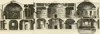 An illustration from The builder's magazine, or, A universal dictionary for architects, carpenters, masons, bricklayers, &c. as well as for every gentleman who would wish to be a competent judge of the elegant and necessary art of building : consisting of designs in architecture ... : together with the plans and sections serving as an unerring assistant in the construction of any building, from a palace to a cottage ... (1800)