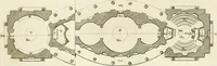 An illustration from The builder's magazine, or, A universal dictionary for architects, carpenters, masons, bricklayers, &c. as well as for every gentleman who would wish to be a competent judge of the elegant and necessary art of building : consisting of designs in architecture ... : together with the plans and sections serving as an unerring assistant in the construction of any building, from a palace to a cottage ... (1800)