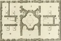 An illustration from The builder's magazine, or, A universal dictionary for architects, carpenters, masons, bricklayers, &c. as well as for every gentleman who would wish to be a competent judge of the elegant and necessary art of building : consisting of designs in architecture ... : together with the plans and sections serving as an unerring assistant in the construction of any building, from a palace to a cottage ... (1800)