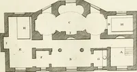An illustration from The builder's magazine, or, A universal dictionary for architects, carpenters, masons, bricklayers, &c. as well as for every gentleman who would wish to be a competent judge of the elegant and necessary art of building : consisting of designs in architecture ... : together with the plans and sections serving as an unerring assistant in the construction of any building, from a palace to a cottage ... (1800)