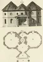 An illustration from The builder's magazine, or, A universal dictionary for architects, carpenters, masons, bricklayers, &c. as well as for every gentleman who would wish to be a competent judge of the elegant and necessary art of building : consisting of designs in architecture ... : together with the plans and sections serving as an unerring assistant in the construction of any building, from a palace to a cottage ... (1800)