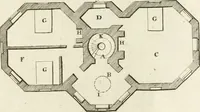 An illustration from The builder's magazine, or, A universal dictionary for architects, carpenters, masons, bricklayers, &c. as well as for every gentleman who would wish to be a competent judge of the elegant and necessary art of building : consisting of designs in architecture ... : together with the plans and sections serving as an unerring assistant in the construction of any building, from a palace to a cottage ... (1800)